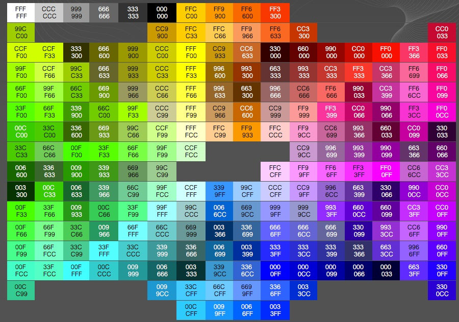 Why Hex Codes Are the Secret to Getting Your Perfect Custom Color